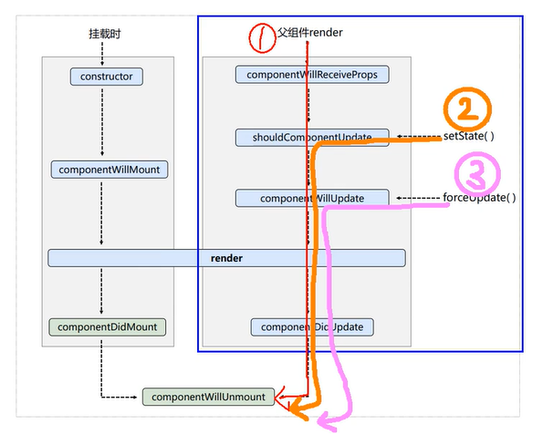 image-20220713152404791