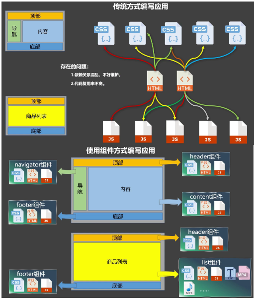 image-20220825121132850