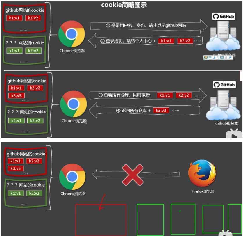 image-20220825121522819