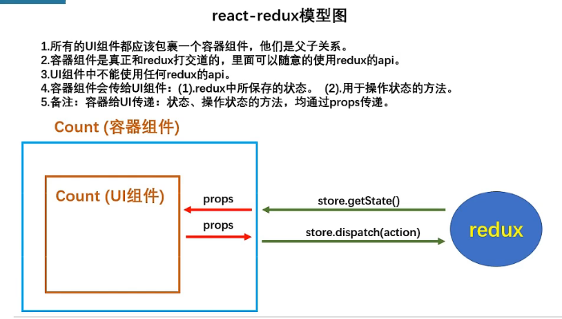 image-20221017164140722