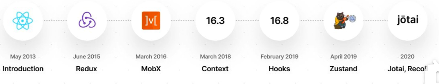 image-20230323170158799