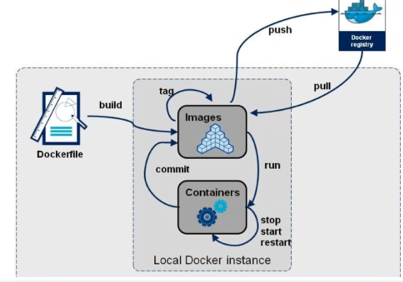 image-20230908002746547