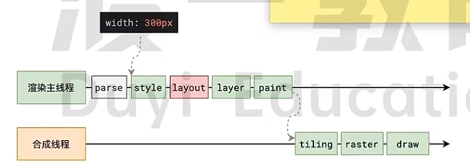 image-20231004122515092